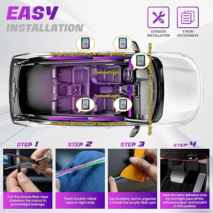 Acrylic Interior Car LED Strip Lights, Colorful 18-in-1 Car Ambient Lighting Kit, with Wireless APP Control, 622 LED Fiber Optic Strip Lights for Cars, Supports Neon Sync with Music DIY Mode.