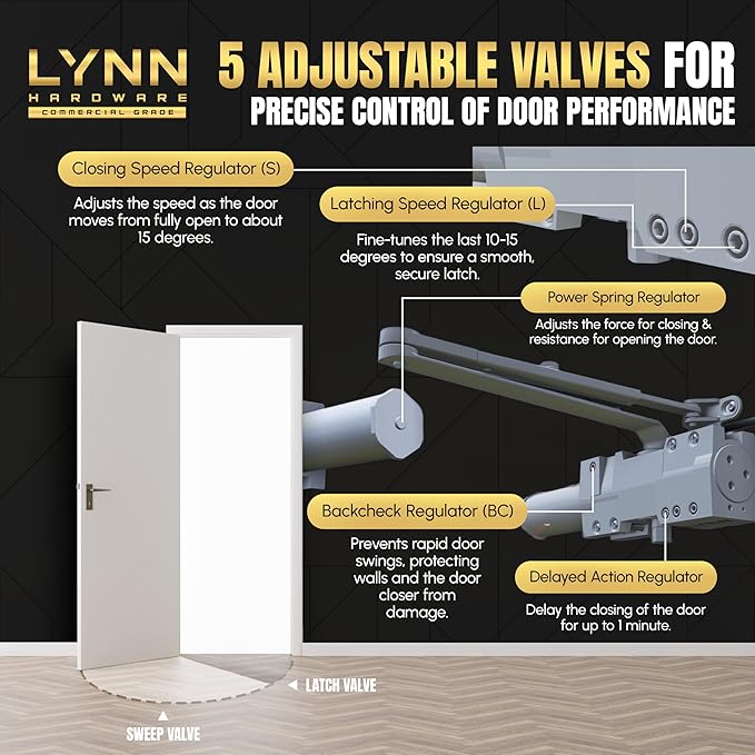 LYNN HARDWARE Extra Heavy Duty Automatic Door Closer (Silver) - Commercial Grade, Contractors Choice, Adjustable Speed, Delayed Closing Timer, 3 Mounting Options, 3 Hour Fire Rated (DC9016 Model)