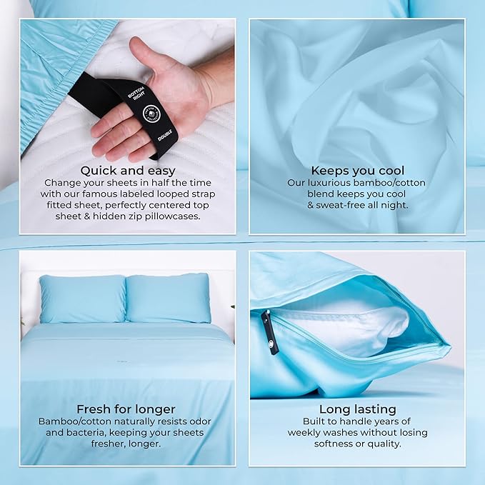 THE LAD COLLECTIVE 3.0 California King Bedding Set - 4-Piece Bedset w/Fitted Sheet, Top Sheet & 2 Standard Pillowcases [Duvet Not Included] - Bamboo-Cotton - The Bahamas Collection Blue
