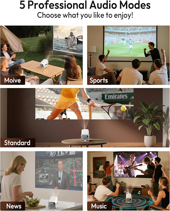 Xgody Gimbal N5 Compatible with Netflix & Auto Focus Keystone Smart Mini Projector with WiFi6 and Bluetooth, Portable Projector Native 1080P & Voice Controlled, 4K Home Movie Projector, White