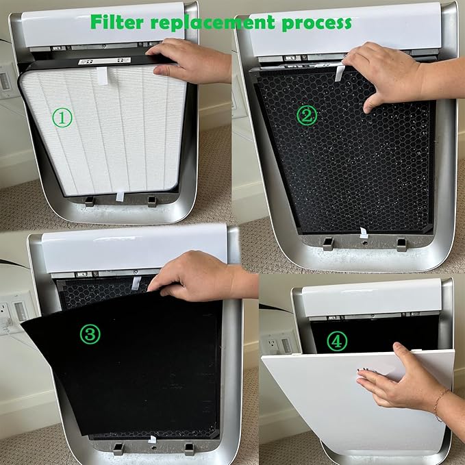3500 Filter Replacement Set Compatible with AD3500/3500i Air Purifier, 2 Efficiency Filter + 2 Carbon Filter + 6 Pre-Filters, 10-Pack