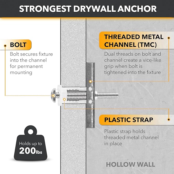 CondoMounts EDA1452 Universal Wall Mounting Anchors | Steel | NO Stud | Metal | TV Mount Metal | Holds 90lbs | Includes 50 Elephant Anchor Set & 1 Titanium Drill Bit