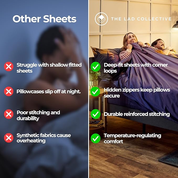 THE LAD COLLECTIVE 3.0 Queen Bedding Set - 4-Piece Bedset w/Fitted Sheet, Top Sheet & 2 Standard Pillowcases [Duvet Not Included] - Bamboo-Cotton - New England