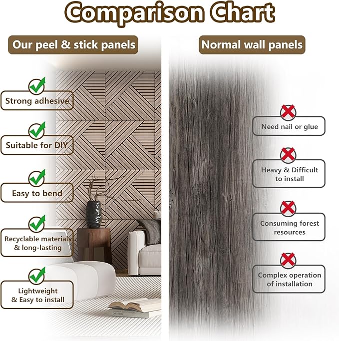 ARMURO 4 Packs Acoustic Wall Panels - Self-Adhesive 3D Wood Slat Wall Panel- Peel and Stick Sound Absorbing Panels for Noise Reducing - Feature Wall Decor for Home & Office