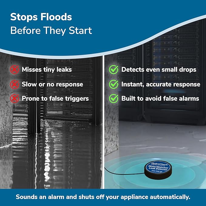 HydroCheck Water Leak Detector Replacement Puck - Commercial Moisture Sensor Alarm System - High Amp Load Moisture Detectors for Home & Offices - Smart Water Leak Detection (Wiring Sold Separately)