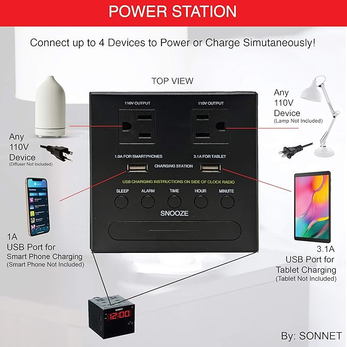 Sonnet Alarm Clock Charging Station, Bluetooth Speaker, AM FM Radio, Dual USB Charging Ports, Dual AC Outlets, Very Loud Alarm Clock for Heavy Sleepers and The Hearing Impaired for Desk, Bedroom