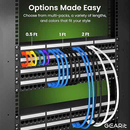 GEARit Cat 6 Ethernet Cable (20-Pack 2 Feet) Cat6 Network Patch, 10Gbps, RJ45, Snagless Cord, Gold-Plated Connectors, Internet for PC, TV, Tablet, Router, Printer, Servers, IT Data Center - White