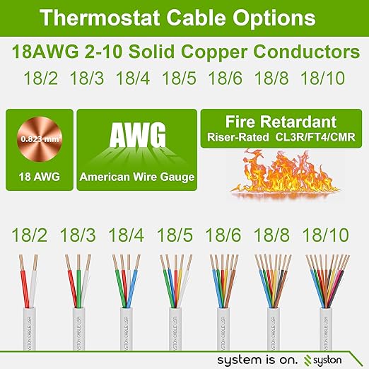 Syston 18/4 Thermostat Doorbell HVAC Heating Control Cable Wire, 18 AWG 4 Conductors 100% Solid Copper Conductors CL3R/FT4/CMR Riser-Rated, UV Resistant RoHS for Low Voltage Applications Use