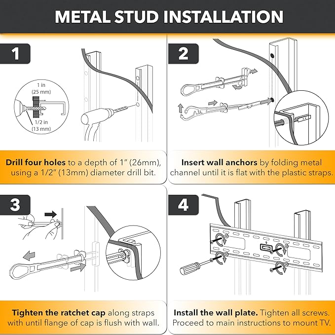 CondoMounts EDA1451 Universal Wall Mounting Anchors | Steel | NO Stud | Metal | TV Mount Metal Studs | Cabinets | Holds 90lbs | Includes 50 Elephant Anchor Set & Mounting Kit