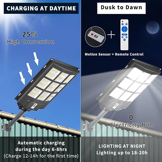 JAYNLT 3000W Solar Street Lights Outdoor,6500K 298000LM Highest Lumen Solar Parking Lot Lights,Waterproof Duks to Dawn Solar Flood Security Lights Motion Sensor for Yards, Driveways