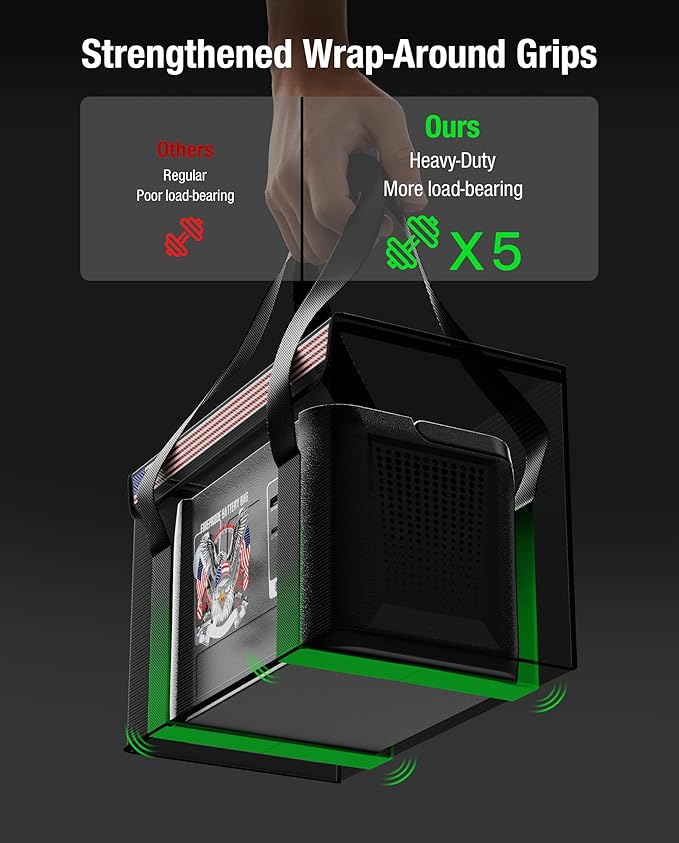 sumaxium 12V 100Ah LiFePO4 Lithium Battery Fireproof Safe Bag, Large Capacity Explosion-proof Lipo Battery Case for Charging & Storage, Waterproof Safe Box Compatible with LiTime(14x7.9x9.4 Inches)