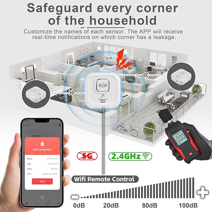 100dB Smart Water Sensor Alarm Water Leak Detectors for Home, with App Remote Monitor and Detection Lines, Wireless Tank Level Monitor for Basement,Kitchen,Bathroom (3pack)