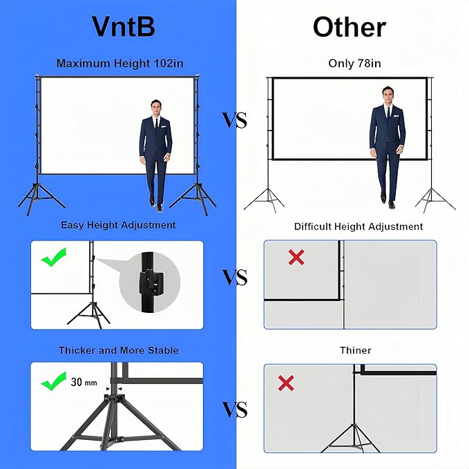 VntB Outdoor Projector Screen with Stand, 150 inch Portable Projection Screen Wrinkle-Free 16:9 4K HD Rear Front Movie Screen with Carry Bag for Indoor Home Theater, Camping and Backyard Entertainment