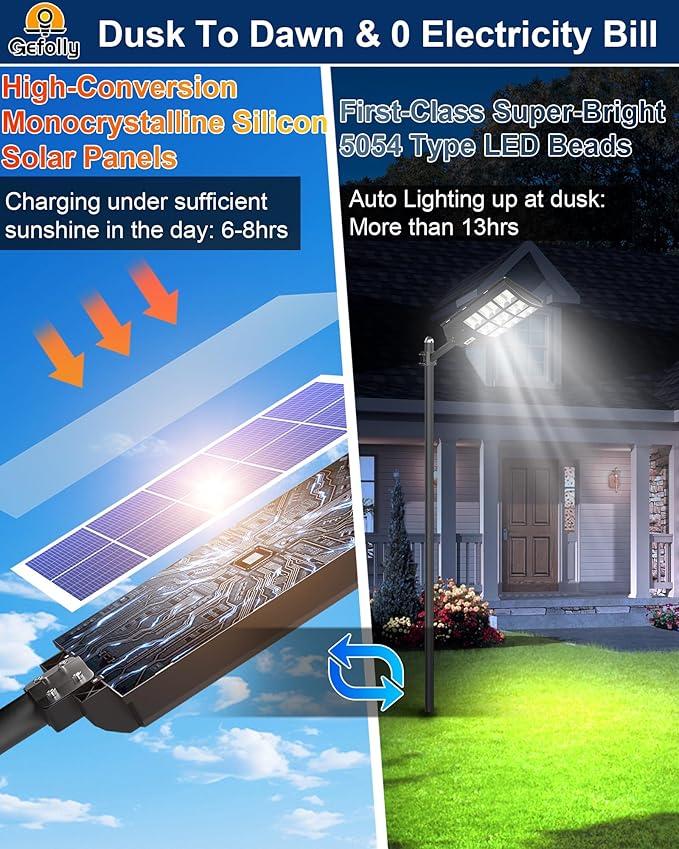 Gefolly SL-4600W Solar Street Light Outdoor 460000LM Wide Angle Commercial Parking Lot Lights Dusk to Dawn 6500K Flood Security Light IP67 Lamp for Basketball Court, Yard