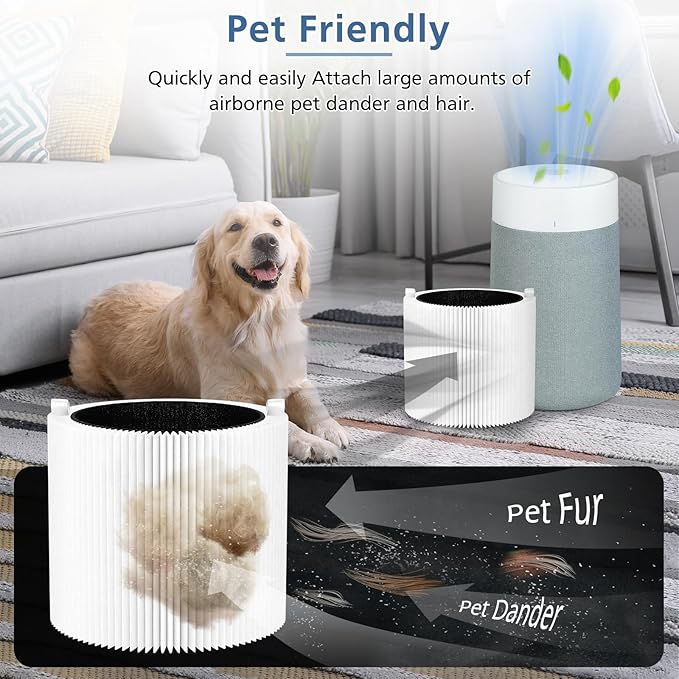 411i Max 411a Replacement Filters for Blueair 411i Max and 411a Max Air Purifier, F4MAX Particle and Activated Carbon Filter, 2 Pack