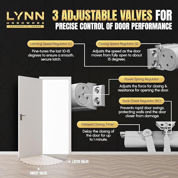 LYNN HARDWARE Heavy Duty Automatic Door Closer (Bronze) - Commercial Grade, Contractors Choice, Adjustable Speed & Force, Delayed Closing Timer, 3 Mounting Options, 3 Hour Fire Rated (DC8016 Model)
