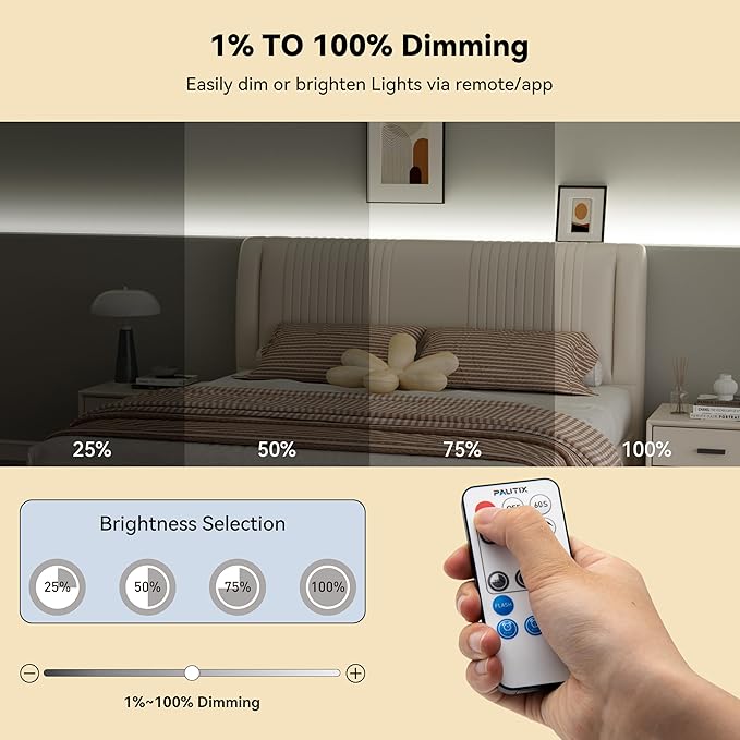 PAUTIX RF WiFi Smart Remote Dimmer for Single Color LED Strip Lights,Compatible with Alexa and Google,14-Key Wireless Remote,DC 12-24V Controller for 3528/2835/5050/COB LED Strip Light