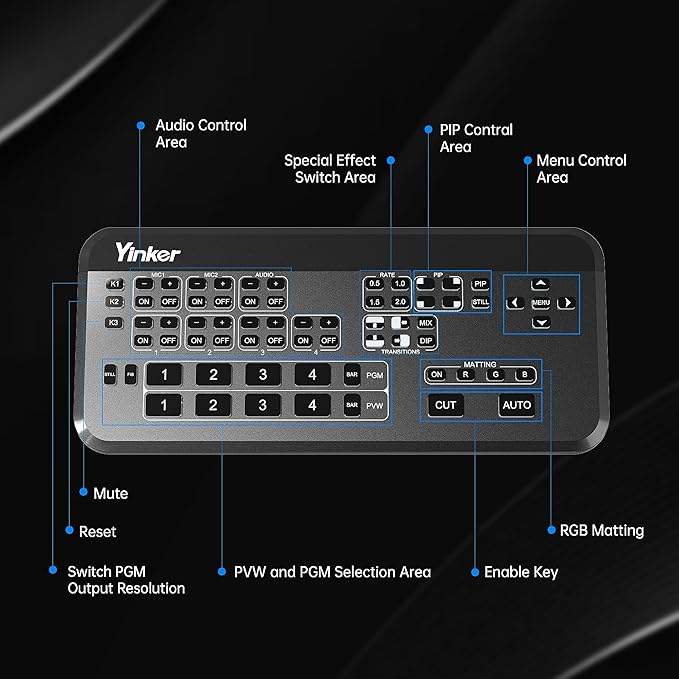 Yinker 4-Channel HDMI Live Stream Switcher, Video Mixer Switcher w/PVW & PGM 2-HDMI Output, 3.5mm Audio for OBS YouTube Real Time Live Streaming Production