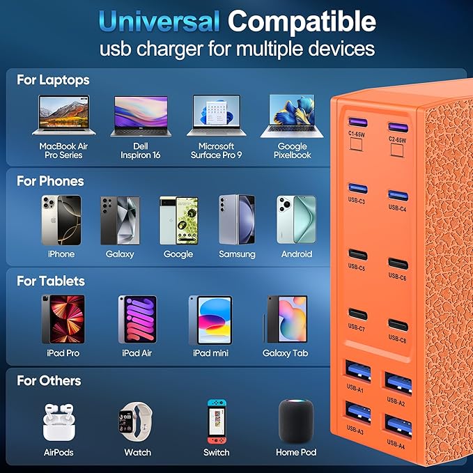 500W USB C Charger Block, 12-Port USB C Charging Station for Multiple Devices, Leather Texture Dual PD 65W Laptop Fast Charger Compatible with MacBook Pro/Air, iPad, iPhone,Galaxy and More,Orange