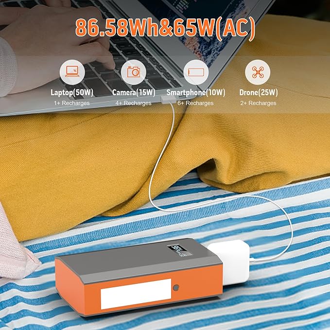 Portable Power Bank with AC Outlet, 65W 110V Portable Laptop Charger Battery Bank 23400mAh External Battery Pack Backup Power Source for Outdoor Tent Camping RV Home Office Smart Devices-Orange