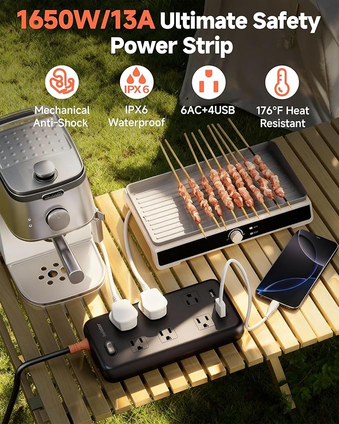 Iwister Outdoor Power Strip Weatherproof IPX6,Iwister 15 Ft Extension Cord,4 USB Ports & 6 Wide Outlets for Multiple Devices,Wall Mountable for Yard,Workshop,Poolside,RV Camping,Black