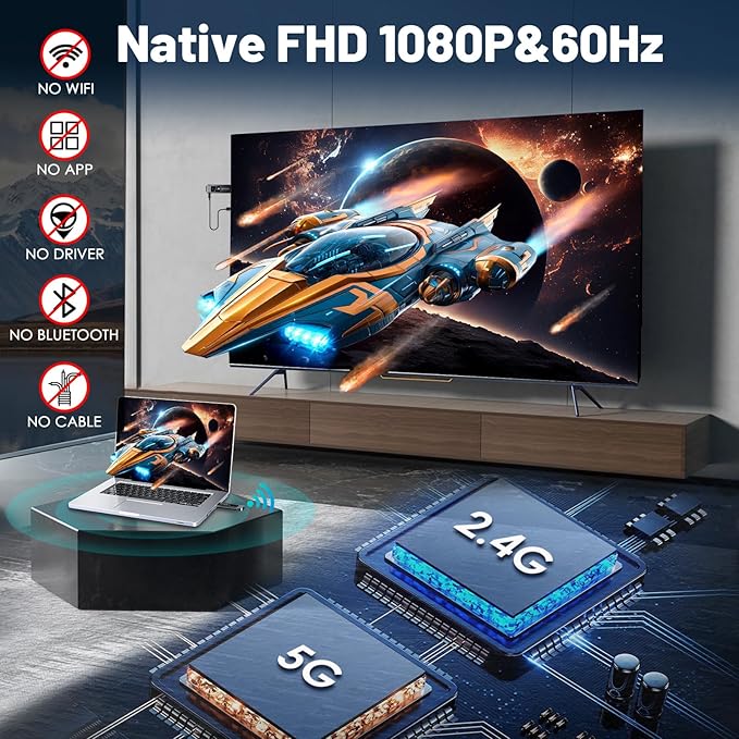 Wireless HDMI Transmitter and Receiver Adapter,4K UHD Plug & Play No App/WiFi Needed,5G Transmitter & Receiver for Meetings & Classrooms,from Laptop to TV Monitor Projector,Supports iOS,Windows,Mac