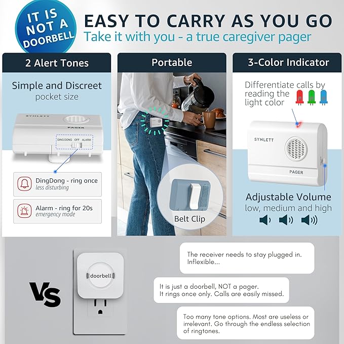 SYNLETT Caregiver Pager Wireless Call Buttons for Elderly Monitoring SOS Alert System Portable Alarm for Nurse Call Seniors Patients Emergency Home
