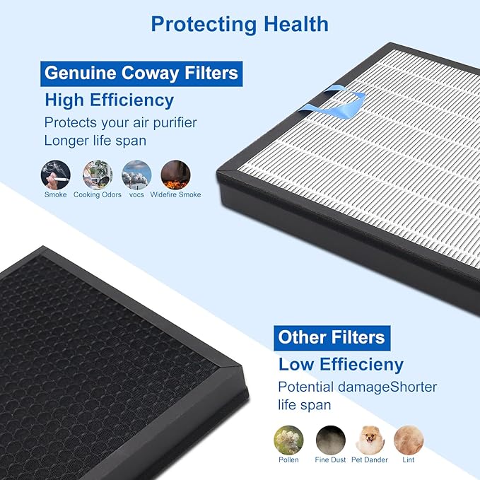 NXBHG Vital 100S Replacement Filter Compatible with Levoit Smart WiFi Vital 100S Air Puri-fier, 3-in-1 Efficient Middle Filter and High-Efficiency Activated Carbon Filter, Vital 100S-RF, 2 Pack.