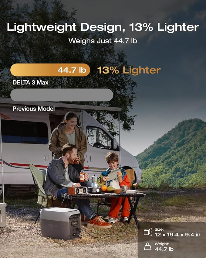 EF ECOFLOW Portable Power Station DELTA 3 Max, 2048Wh LiFePO4 Battery, Solar Generator (Solar Panel Optional), 3400W X-Boost Output, Ultra-Fast 0-80% Charging in 1.13 Hr, Home Backup & RV Camping