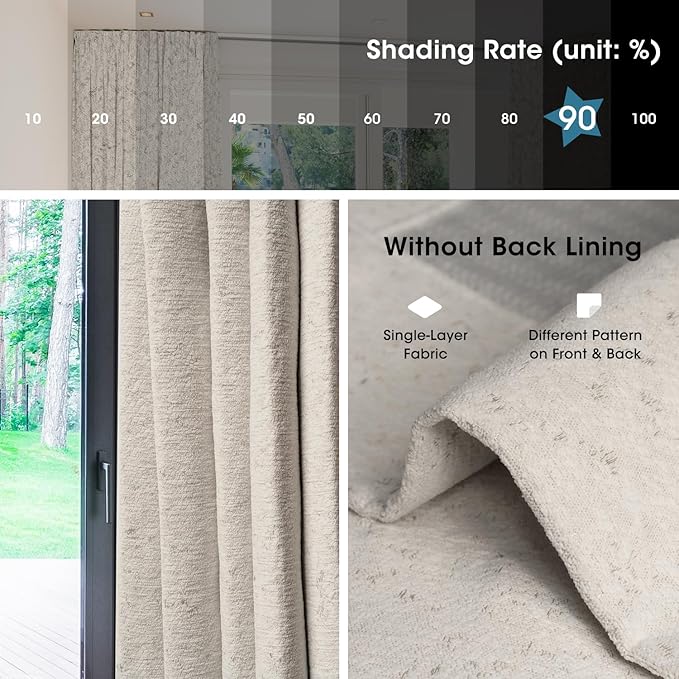 SmartWings Automatic Curtain Opener with Drapery, Motorized Vertical Blinds with Remote, Electric Closet Doors Sliding Panels Compatible with Alexa Google Homekit, 90% Blackout Milky Coffee