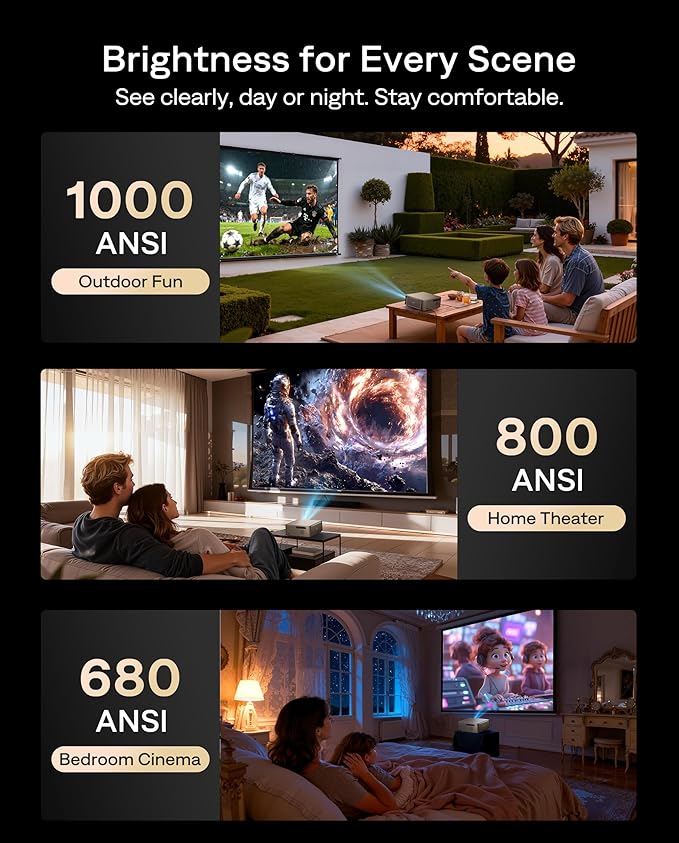 Aurzen EAZZE D1 MAX Upgraded Google TV Smart Projector 4K Supported, 1000 ANSI Lumens, MEMC Tech, Fully Automatics, 20W DoIby Audio, Home Theater Movie Projector with WiFi and Bluetooth, Black