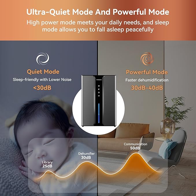 PTHRAOUTA Home Dehumidifier with Drain Hose, (950 sq.ft) 95oz Quiet dehumidifier for Bathroom Bedroom, with Air Reusable Filter Indoor deshumidificador for Basement RV Closet