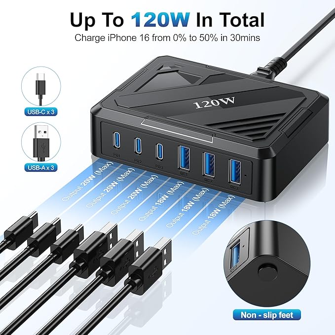 MaxLax 120W 6-Port USB Desktop Rapid Charging Station, 3 USB-C Ports + 3 USB-A Ports, PD & QC Smart Adaptive Charging, Compatible with MacBook/iPhone/Samsung/iPad and More(Black)
