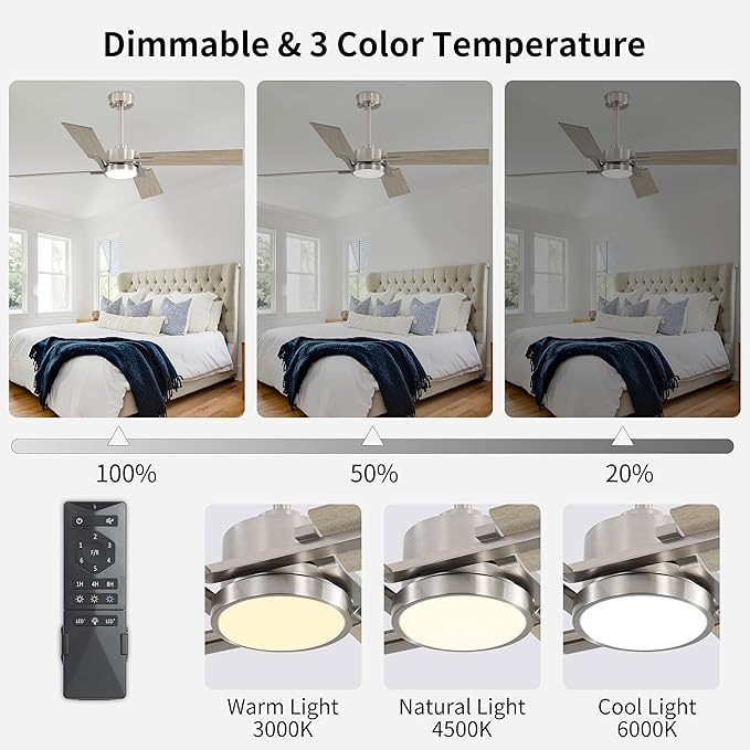 WINGBO 54 Inch Ceiling Fan with Light and Remote, 4 Plywood Blades, 6-Speed Reversible DC Motor, Dimmable, 3CCT, Farmhouse Ceiling Fan for Bedroom Living Room Kitchen, Brushed Nickel and Gray