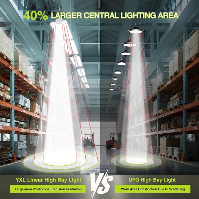 1 Pack 400W LED Linear High Bay Light 4FT, Adjustable 400W/320W/240W/100W with Motion Sensor, 60000LM, 120-277V, 0-10V, 5000K, Commercial Linear High Bay Led Shop Lights for Warehouse Workshops, UL