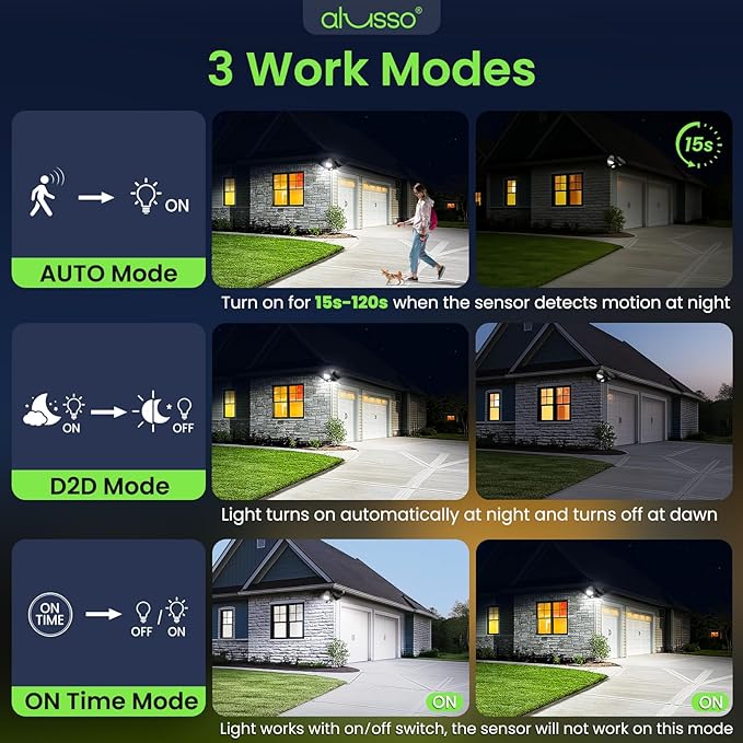 ALUSSO LED Security Lights Motion Sensor, 25W 2000LM Flood Lights Outdoor Motion Sensor with Remote, Dimmable Brightness 3000K-6500K CCT IP65 Security Light ETL Listed for House Garage Yard 1 Pack
