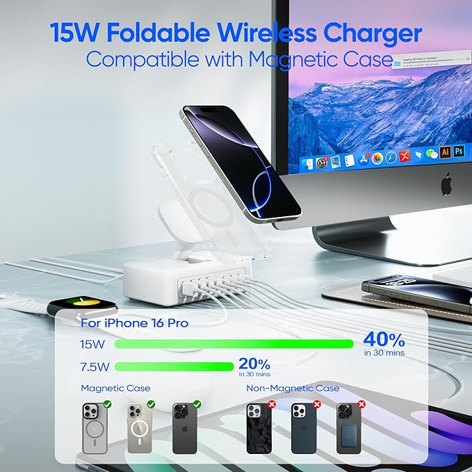 11-in-1 Charging Station USB-C Power Strip, 200W USB C Charger Block, 2AC Outlets 8USB Ports(4USB-C) Surge Protector, 5FT Flat Plug Extension Cord, PD65W Desktop Fast Charging for Home Office, White