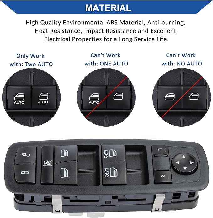 Obaee Master Power Window Switch Front Left Driver Side Compatible with Jeep Grand Cherokee Dodge Durango 2016 2017 2018 2019 2020 2021, Replace OEM 68289802AB