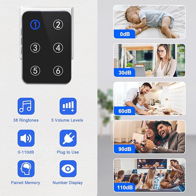 Wireless Caregiver Pager Call Button Nurse Call System 500Ft Range with LED Number Display for Elderly/Patient/Disabled at Home/Hospital/Clinic(6 Waterproof Call Button & 1 Receiver)