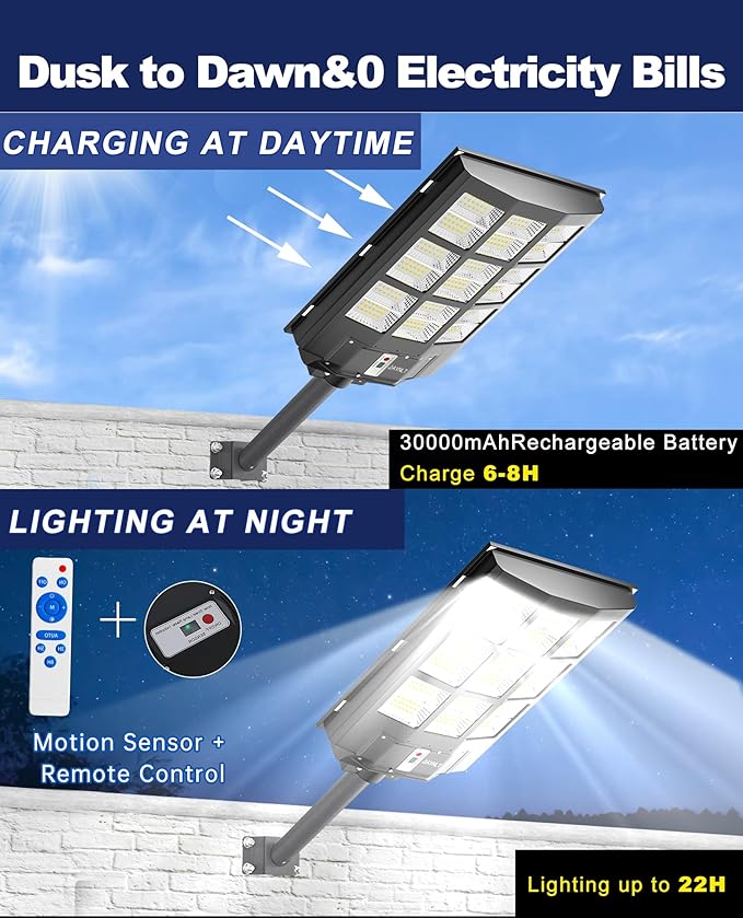 JAYNLT Y-3600W Solar Street Lights Outdoor,360000LM 6500K Parking Lot Lights Commercial, Waterproof Dusk to Dawn Solar Security Flood Lamps Motion Sensor for Driveway,Basketball Court