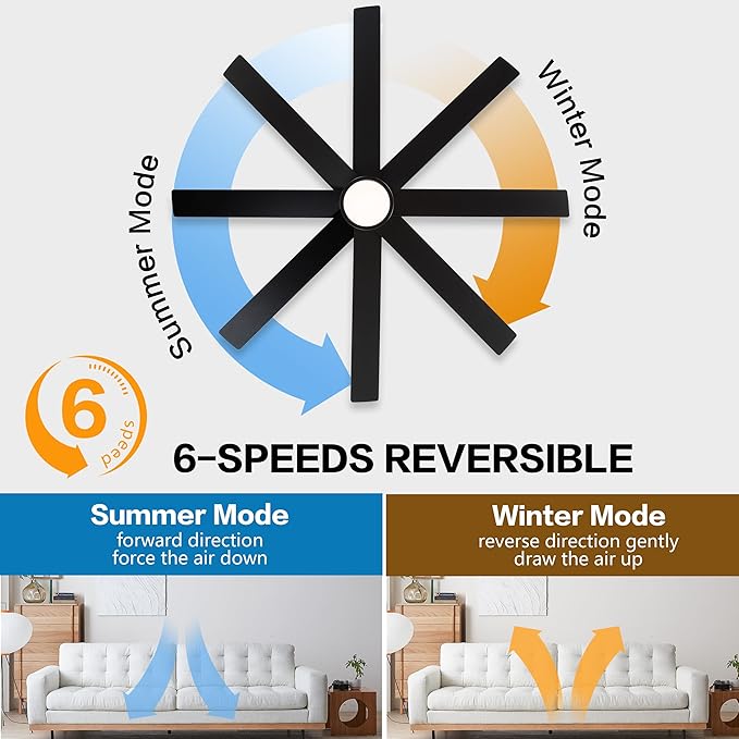 WINGBO 72" Large DC Ceiling Fans with Lights and Remote, 3 Downrods, 8 Plywood Blades, 6-Speeds Reversible DC Motor, 3CCT, Indoor Ceiling Fan for Bedroom Living Room Patio, Black