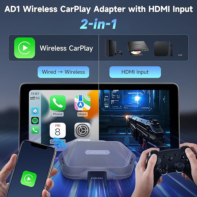 ATOTOMOVE Wireless Carplay Box Adapter with HDMI Input, 2 in 1 Dongle for Wired CarPlay Cars, Plug & Play Multimedia Hub for TV Box/Game Console/DVD/Blu-ray, Bluetooth 5.2, OTA Updates, AD Gray