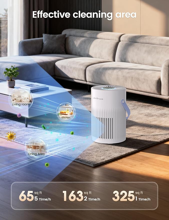 Air Purifer for Home, True HEPA Air Purifier for Bedroom, Air Cleaner for Pet Dander, Quiet Sleep Mode, Portable Air Purifier for Office, Odor, Dust, Smoke