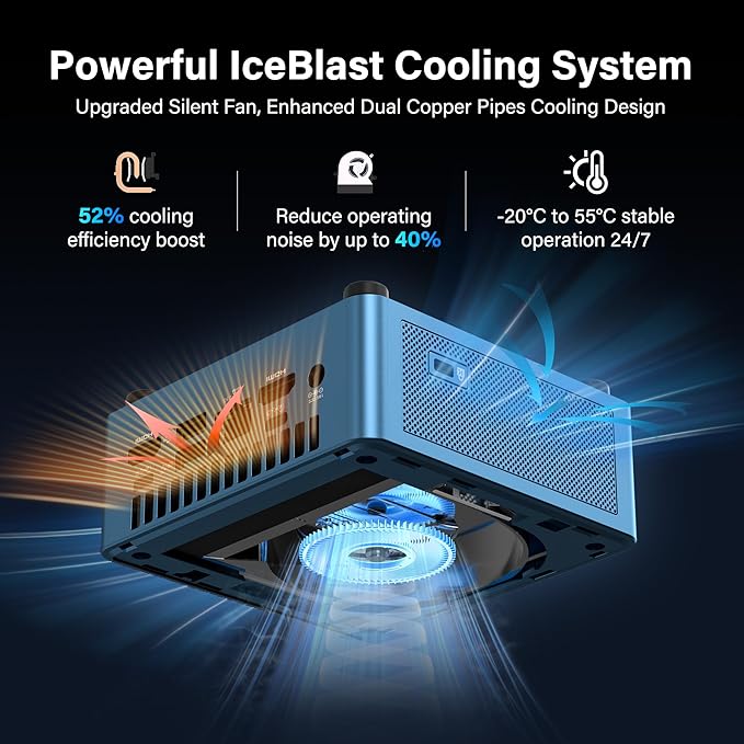 GEEKOM Low Power Mini PC(3-Year Coverage) IT12[Best Intel NUC12 Alternative] with Intel i7-1260P Mini Computers,32GB RAM/1TB SSD(Expandable, Not LPDDR) Windows 11 Pro Desktop PC,USB 4/8K/SD(UHS-II)