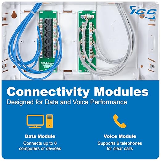 ICC 8” Plastic Structured Wiring Enclosure with Cover, Media Enclosure with CAT5e 6-Port PoE++ and 1x6 Bridged Telephone Modules, Cable Management Box, UL Listed, ICRDSMMAW8