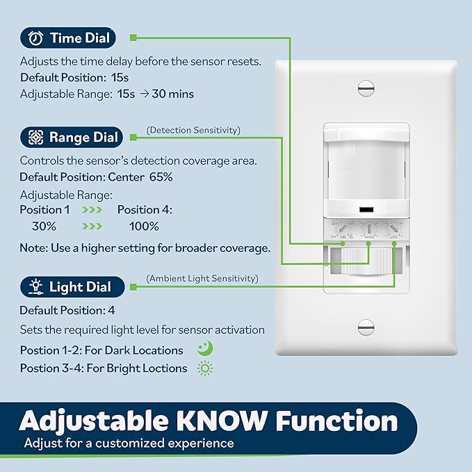 TOPGREENER in-Wall PIR Motion Sensor Light Switch, Motion Sensor Switch, Occupancy Sensor Switch, On/Off Override, 4A, 500W, Single Pole, 𝐍𝐞𝐞𝐝 𝐍𝐞𝐮𝐭𝐫𝐚𝐥 𝐖𝐢𝐫𝐞, TSOS5, White, 4 Pack