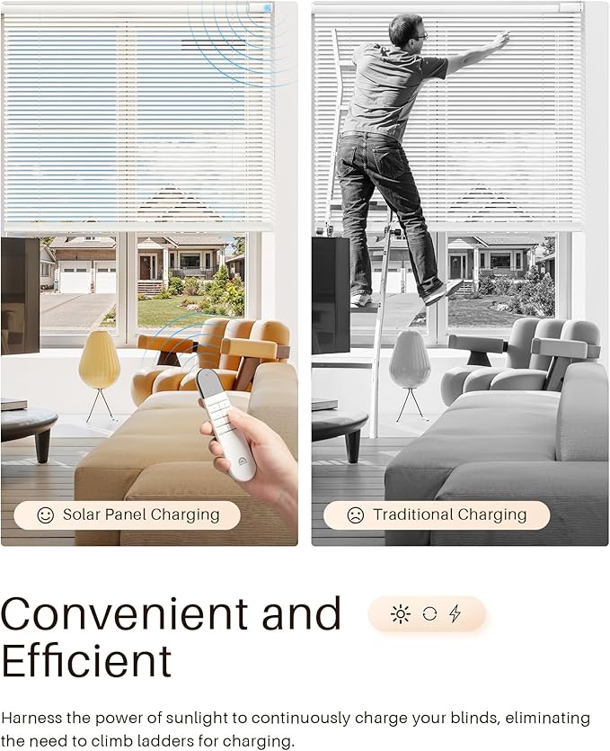JaeJaes 2PCS Solar Panels 3.4W 6V Charge for Motorized Blinds with USB-C Connector for Lithium Battery Operated Shades
