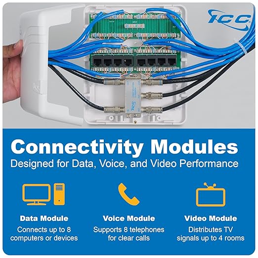 ICC Compact Plastic Structured Media Enclosure, Small Media Enclosure Box with CAT5e 8-Port PoE++, 1x8 Bridged Telephone, & 1x4 Video, 7.5 x 6.5 x 3.5 Inch, UL Listed TAA Compliant, ICRDSMMBK1
