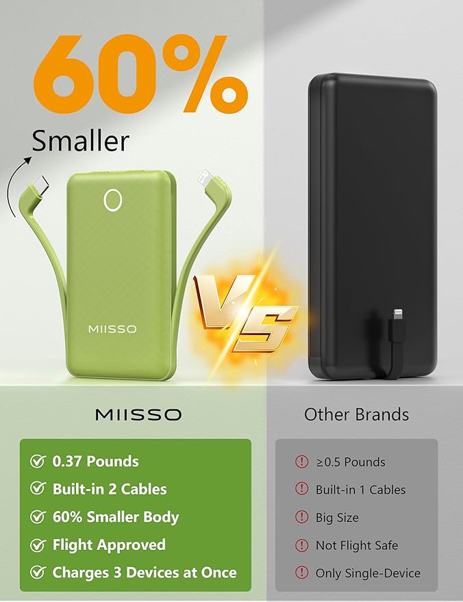 miisso 10000mAh Mini Portable Charger with Built in Cable, Pocket Size Power Bank Travel External Battery Pack for Phone, 3 Output USB Type C Cord Clutch Compatible with iPhone, Samsung, Green
