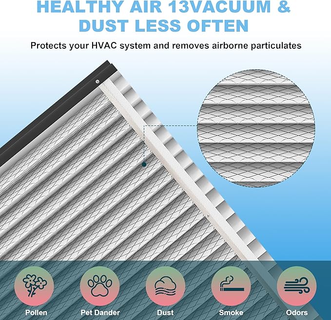 (2-Pack) 413 Replacement Filter Compatible with April-Aire Whole House Air Purifier 4400, 3413, 2416, 2413, 1610, 1413 MERV 10, Actual Size: 16.75" x 27.75" x 4", Nominal Size: 16''x28''x4''